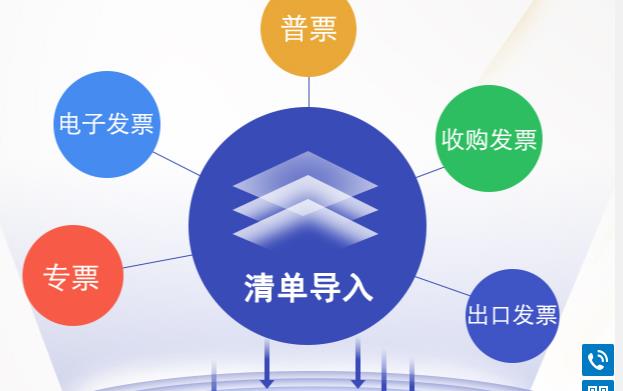 电子发票服务平台